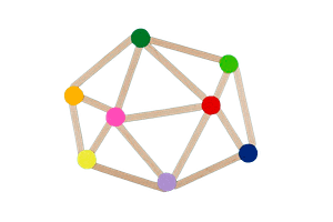 cross-channel prin AI