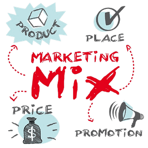 mixul de marketing